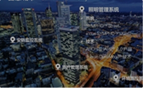 青岛智慧城市